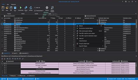 Quest Software ApexSQL Script